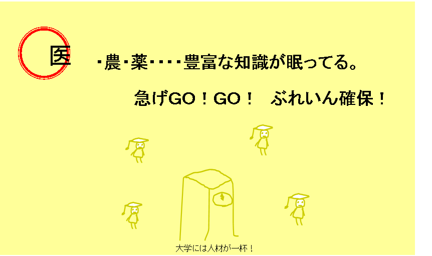 医・農・薬…豊富な知識が眠っている。急げGO!GO!ぶれいん確保！