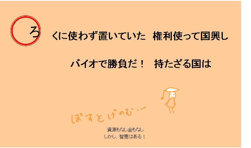 ろくに使わず置いていた権利を使って国興しバイオで勝負だ！持たざる国は